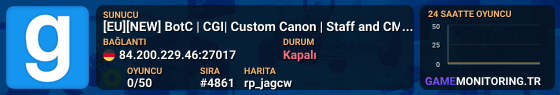 [EU][NEW] BotC | CGI| Custom Canon | Staff and CMD Wanted