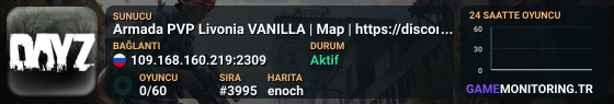 Armada PVP Livonia VANILLA | Map | https://discord.gg/v8SfmtQ2Y