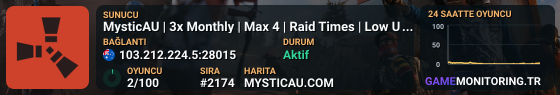 MysticAU | 3x Monthly | Max 4 | Raid Times | Low Upkeep