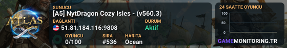 [A5] NytDragon Cozy Isles - (v560.3)