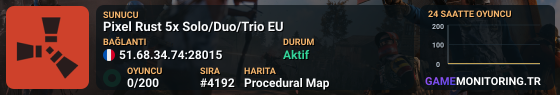 Pixel Rust 5x Solo/Duo/Trio EU