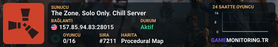 The Zone. Solo Only. Chill Server
