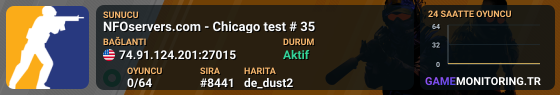 NFOservers.com - Chicago test # 35