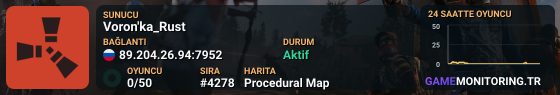 Voron'ka_Rust