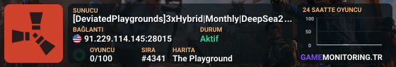 [DeviatedPlaygrounds]3xHybrid|Monthly|DeepSea24/7|NA