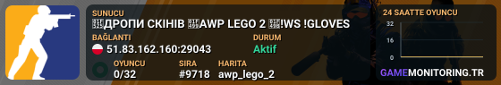 🔥ДРОПИ СКІНІВ 💙AWP LEGO 2 💛!WS !GLOVES