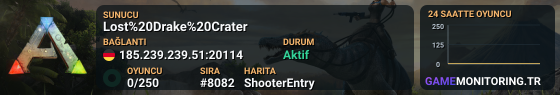 Lost%20Drake%20Crater