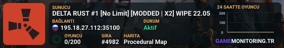 DELTA RUST #1 [No Limit] [MODDED | X2] WIPE 22.05