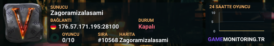 Zagoramizalasami