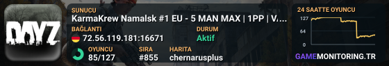 [*]PvP Hardcore EU Vanilla+ 3PP