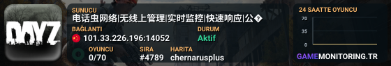 天气预报员职业 | 精准预测天气获得声望 | 天气