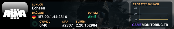 Echsen