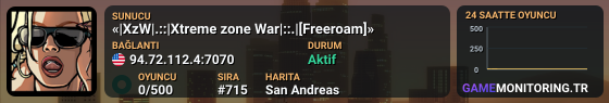 «|XzW|.::|Xtreme zone War|::.|[Freeroam]»