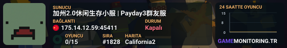 加州2.0休闲生存小服 | Payday3群友服