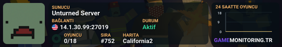 Unturned Server