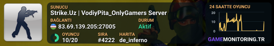 Strike.Uz | VodiyPita_OnlyGamers Server