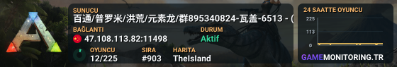 百通/普罗米/洪荒/元素龙/群895340824-瓦盖-6513 - (v