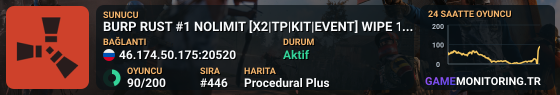BURP RUST #1 NOLIMIT [X2|TP|KIT|EVENT] WIPE 29.05
