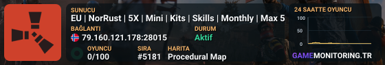 EU | NorRust | 5X  | Mini | Kits | Monthly | Max 5