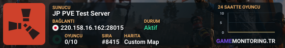 JP PVE Test Server