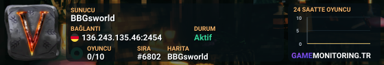 BBGsworld