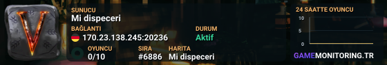 Mi dispeceri