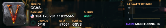GGVS