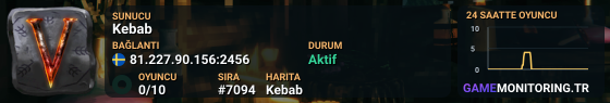 Kebab