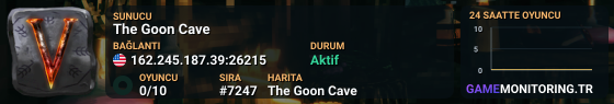 The Goon Cave