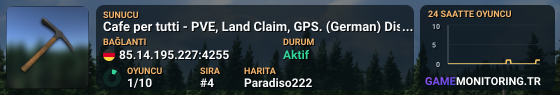 Cafe per tutti -  PVE, Land Claim, GPS. (German) Discord: https