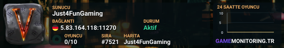 Just4FunGaming