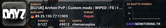 [EU/UK] Archon PvP | Custom mods | WIPED | FS | Helis | Staffed