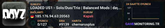 LOADED US1 - Solo/Duo/Trio | Balanced Mods | dayzloaded.gg