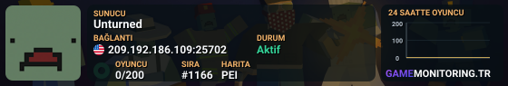 Unturned