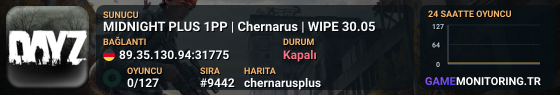 MIDNIGHT PLUS 1PP | Chernarus | WIPE 30.05