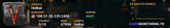 Isekai