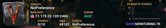 NoPreference
