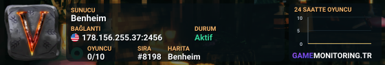 Benheim