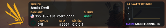 Axuix Dedi