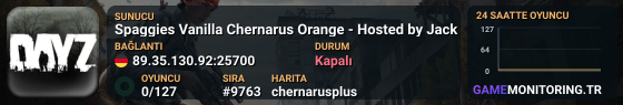 Spaggies Vanilla Chernarus Orange - Hosted by Jack