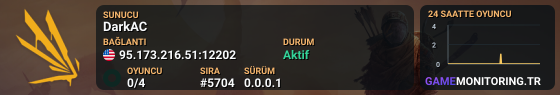 DarkAC