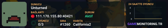 Unturned