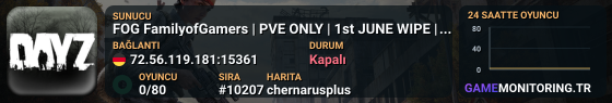 FOG FamilyofGamers | PVE ONLY | 1st JUNE WIPE | HELICOPTERS