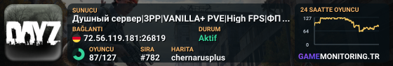 Душный сервер|3PP|VANILLA+ PVE|High FPS|ФПС+|Admin's+