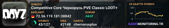 Competitive Core Чернорусь PVE Classic LOOT+