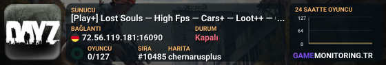 MIDNIGHT 3PP | Chernarus | WIPE 30.05