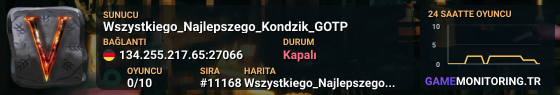 Wszystkiego_Najlepszego_Kondzik_GOTP