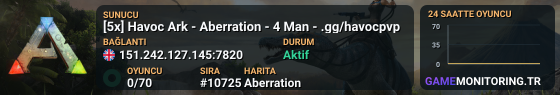 [5x] Havoc Ark - Aberration - 4 Man - .gg/havocpvp