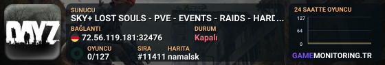 SKY+ LOST SOULS - PVE - EVENTS - RAIDS - HARDCORE - SAFE HAVEN #