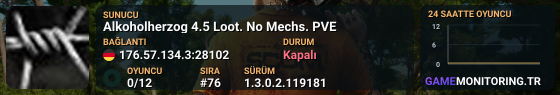 Alkoholherzog 4.5 Loot. No Mechs. PVE